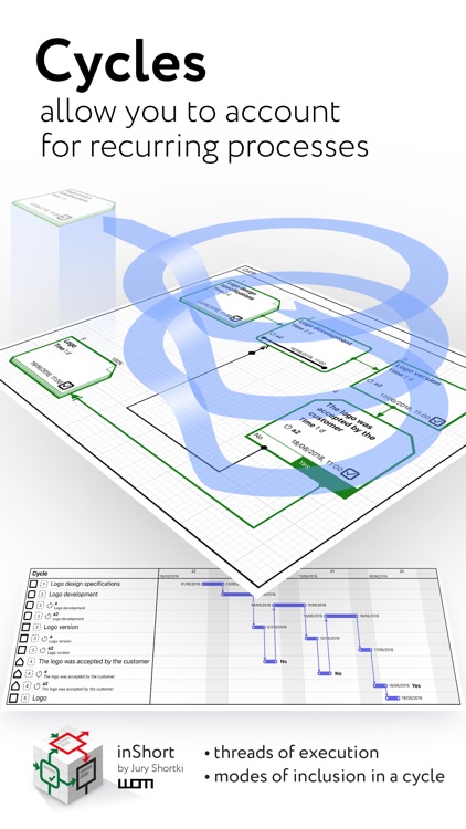 inShort: Project & Workflow screenshot-3