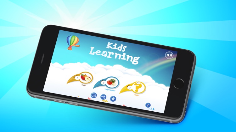 Learning Fruits & Vegetables