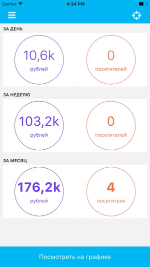 JUWOTO Manager(圖2)-速報App