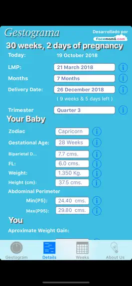 Game screenshot Pregnancy Gestogram hack