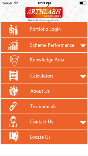 ARTHLABH INVESTMENTS