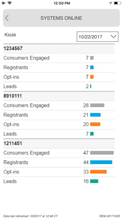Real-time Event Monitoring screenshot-3