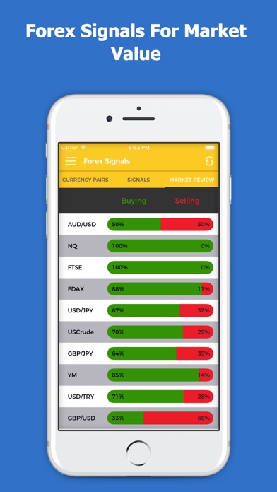 Forex mobile apk
