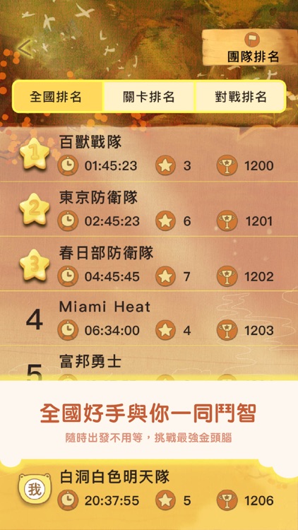 玩轉城市 波克熊的北投不思議冒險