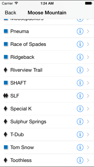 Kananaskis Country MTB Trails(圖6)-速報App