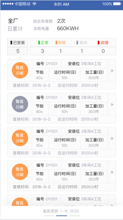 5G机器人管家 screenshot-4
