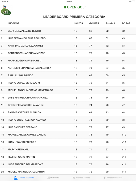 Screenshot #4 pour Veo Golf Live Scoring