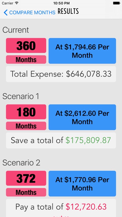 Debtor Debt Pay Off Calculator