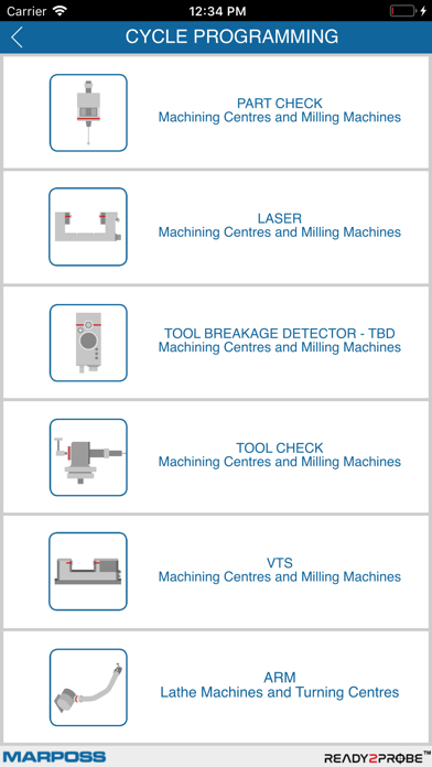 Ready2Probe iPhone screenshot 2 - Productivity app