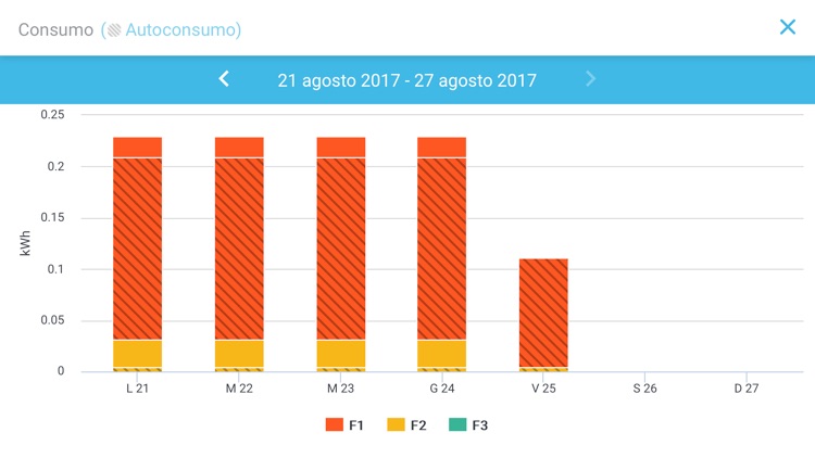 FLEXICIENCY Info+ screenshot-3