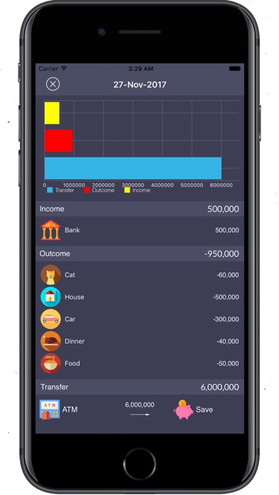 Financial Manager-Money Keeper screenshot 4