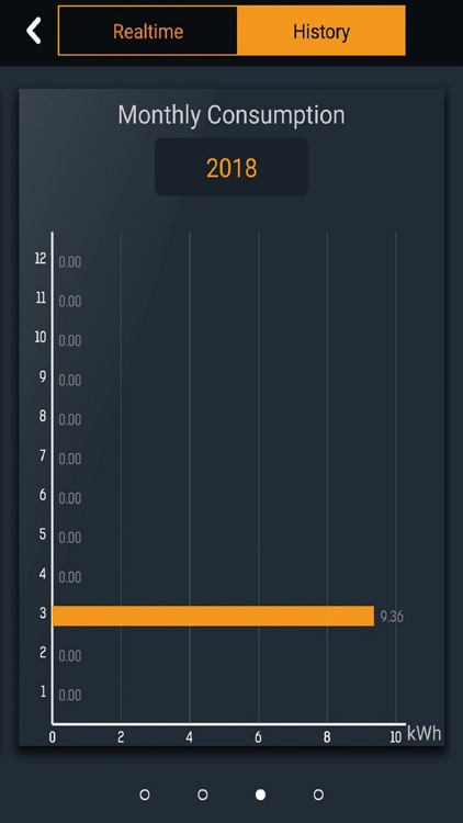 Smart Energy screenshot-7