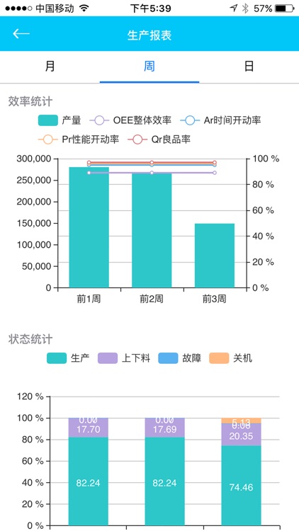 嘉泰智能workshop