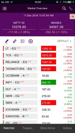 Hedge Finger Trade(圖3)-速報App