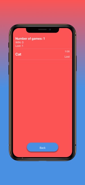Who you are?(圖2)-速報App