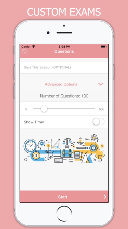 CMA Part 2 Exam Prep