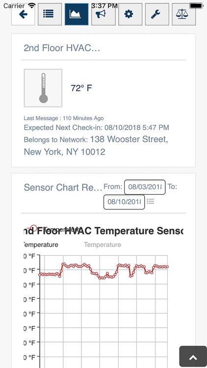 Virtual Super Mobile