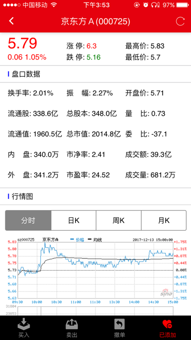 智投顾 screenshot 4