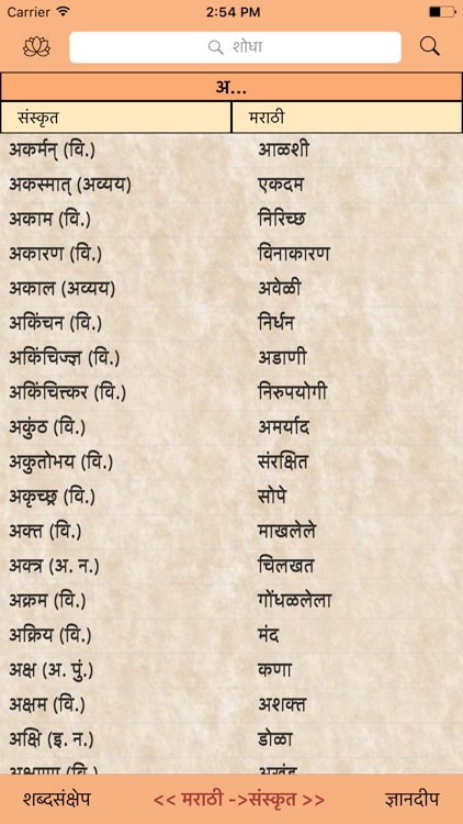 मराठी-संस्कृत शब्दकोश
