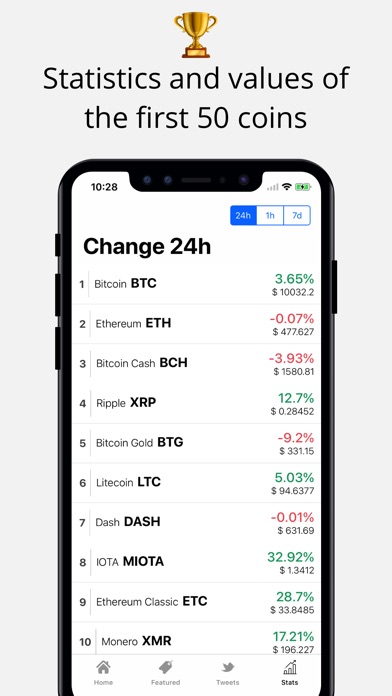 Bitcoin News | Charts & More screenshot 3