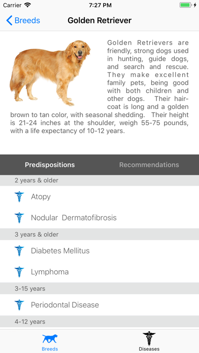 Breed Health for Dogs Screenshot