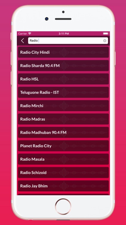 All India Radio FM Stations