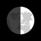 Time, calendar, movement of the heavenly body, place, azimuth is closely related each other