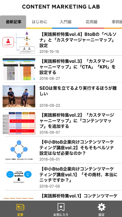 CONTENT MARKETING LAB アプリ