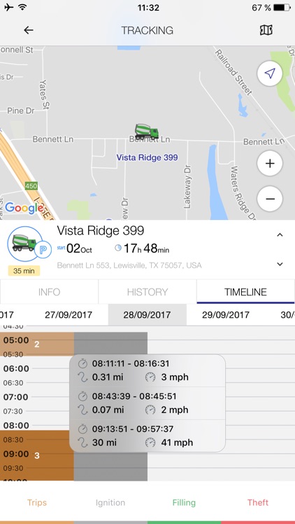 DIRECTELEMATICS Mobile