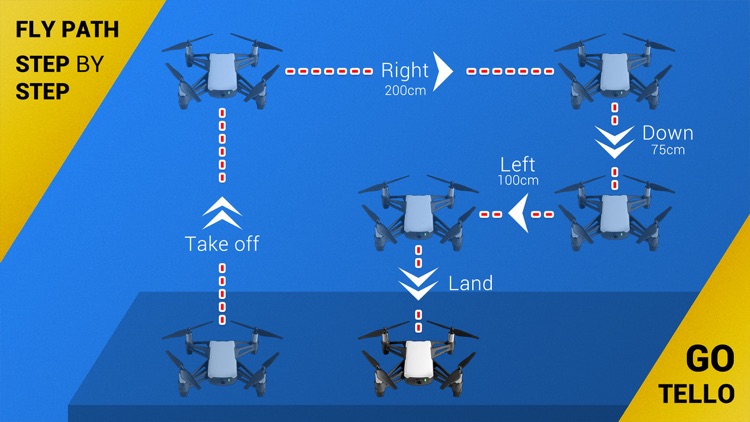 TELLO - programming your drone