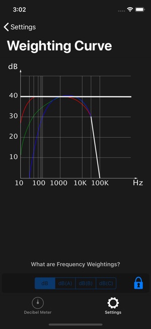 Decibel Meter(Sound Meter)(圖3)-速報App