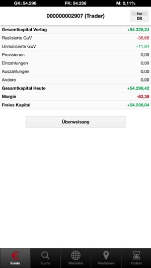 ViTrade CFD(圖2)-速報App