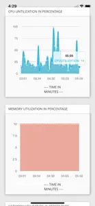 Server Monitoring Tool (SMT) screenshot #5 for iPhone