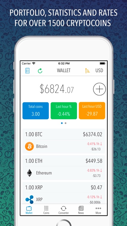 CryptoIntelHub Pro