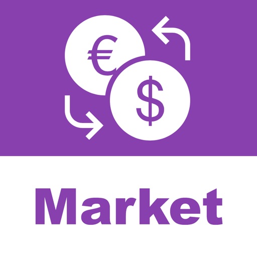 Easy Market Analyzer