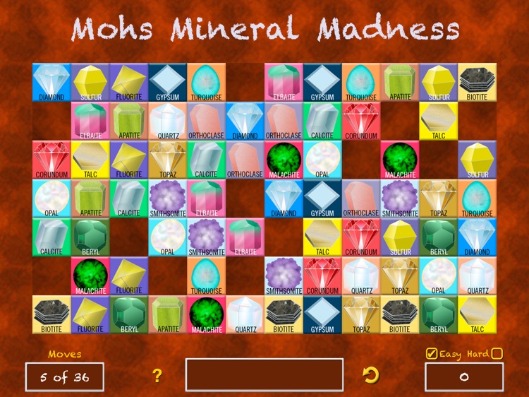 Mohs Mineral Madness