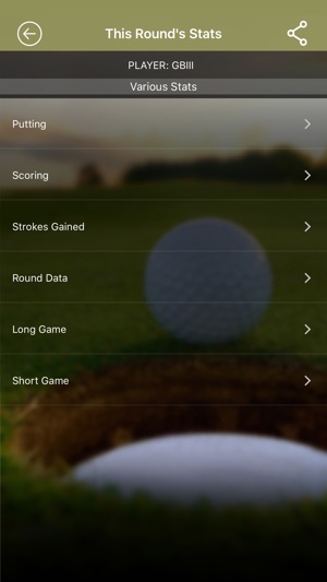 Strokes Gained Putting(圖3)-速報App
