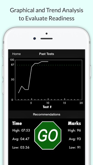 Florida DMV Practice Test Pro(圖3)-速報App