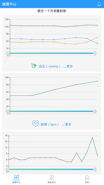 好医生健康管家
