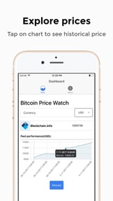 Bitcoin Price Watch screenshot