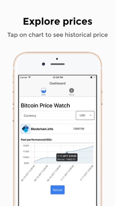 Bitcoin Price Watch screenshot 2