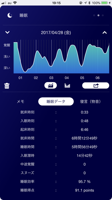 Vitalbook - ヘルスケア & フィットネスのおすすめ画像2