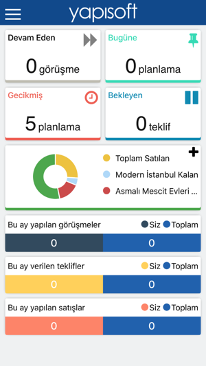 Yapısoft(圖2)-速報App