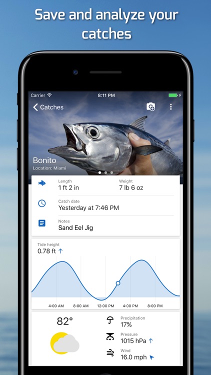 Fishing Points