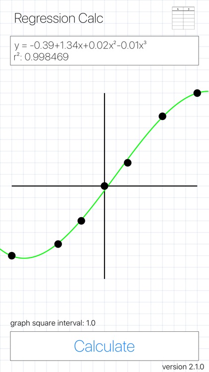 Regression Calc