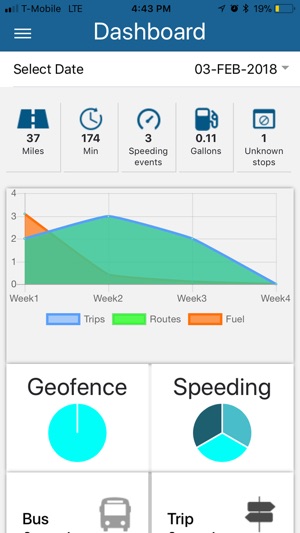 FleetConnect +(圖4)-速報App