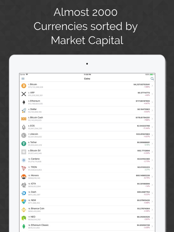 Coinz - Crypto Viewer iPad screenshot 1 - Finance app