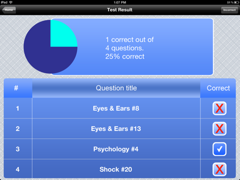 CEN Emergency Nurse Exam Prep screenshot 4