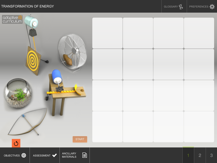 Transformation of Energy