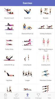 home fat burning workout problems & solutions and troubleshooting guide - 3